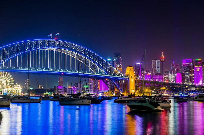 如何選擇高效并可靠的LED驅(qū)動(dòng)連接方式?